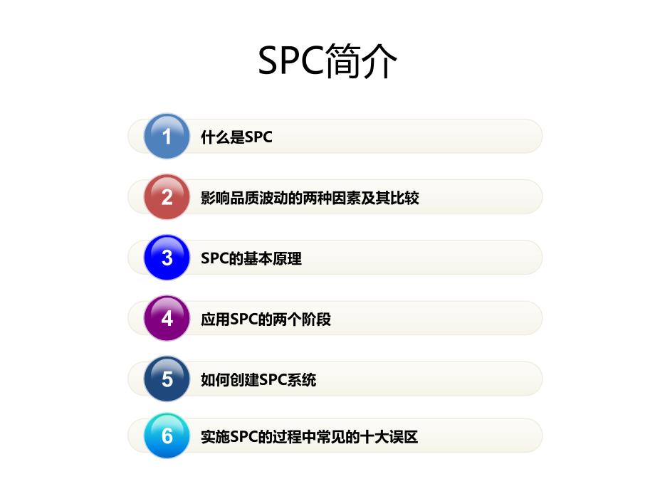 {品质管理SPC统计}SPC基础知识讲义PPT58页_第3页