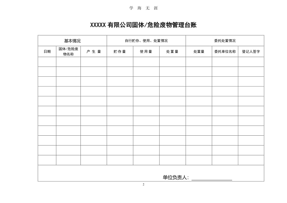 固废台账（7月20日）.pdf_第3页