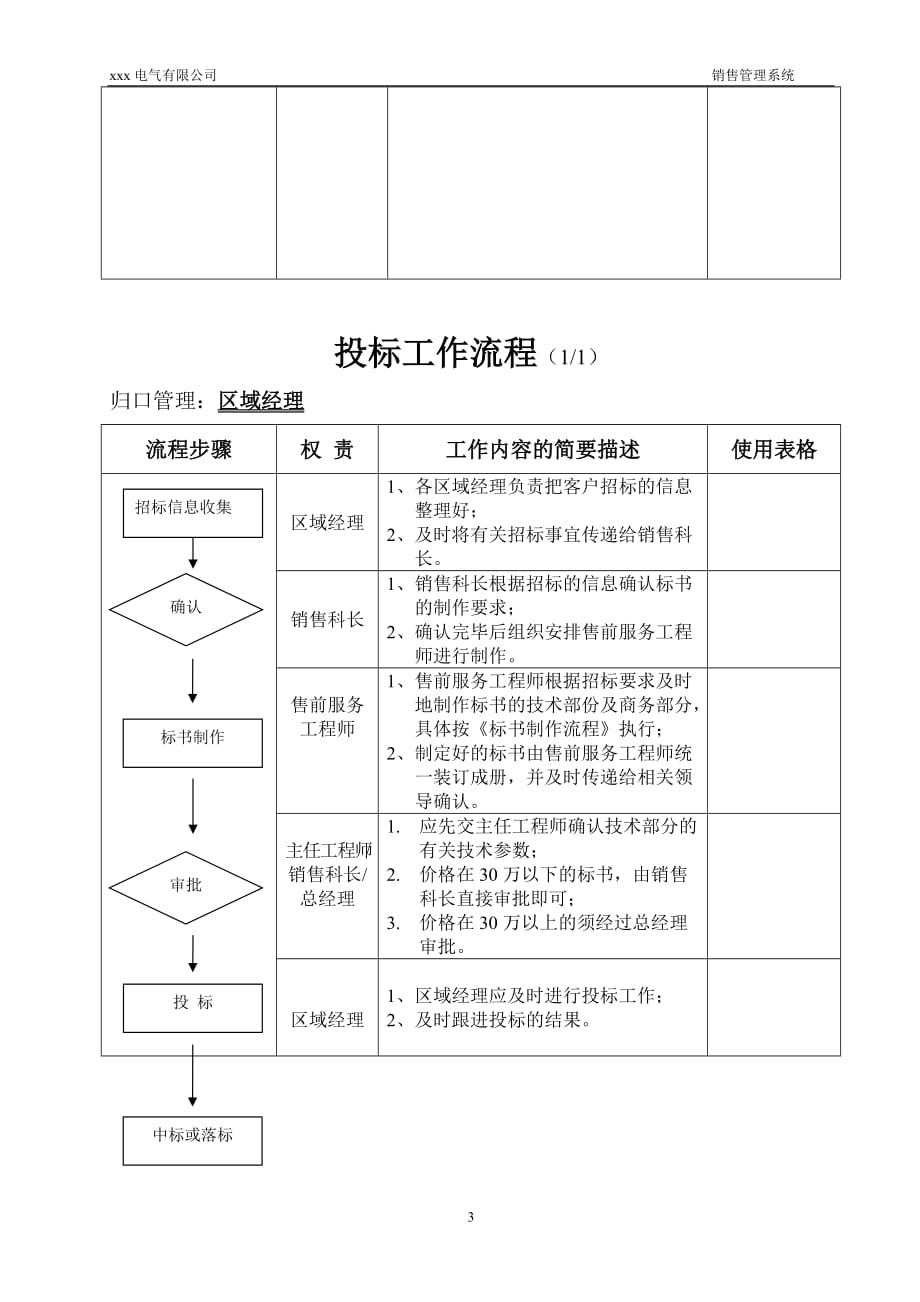 (2020年)企业管理咨询电力公司做咨询以下是销售科的部份流程_第3页