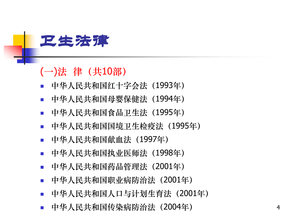 {合同法律法规}医院管理法律体系_第4页