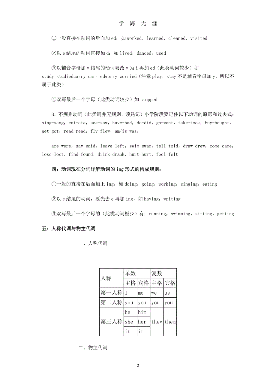 外研版小升初英语知识汇总（7月20日）.pdf_第2页