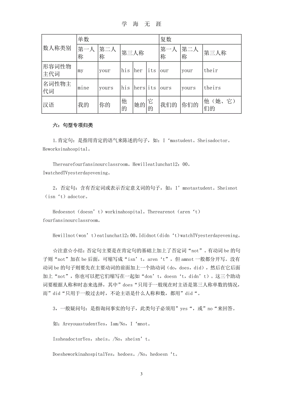 外研版小升初英语知识汇总（7月20日）.pdf_第3页