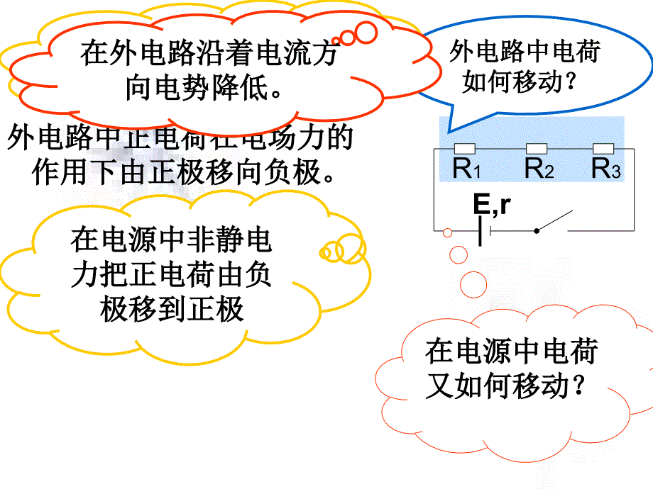 高二物理备章节组讲课资料_第4页