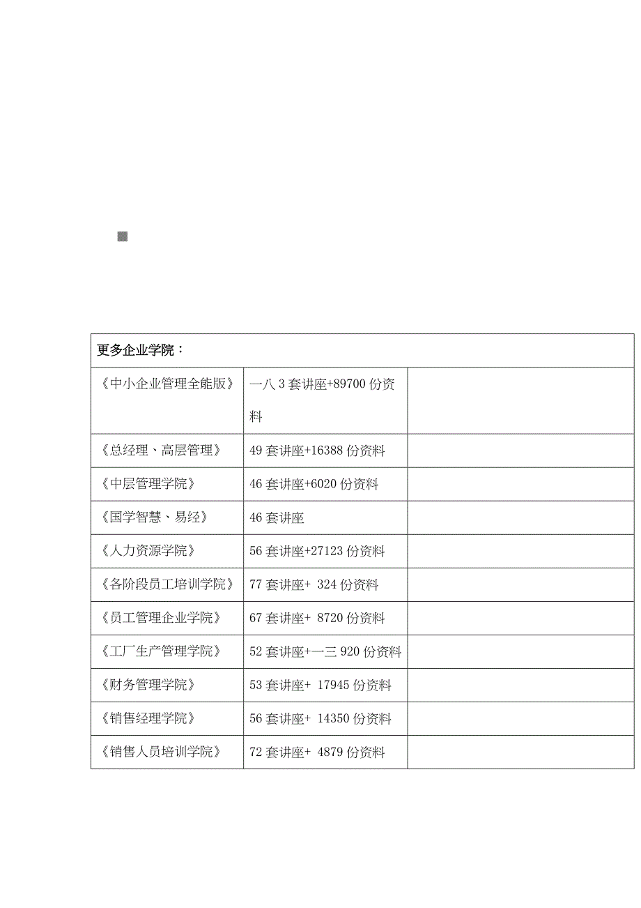 (2020年)企业发展战略公关创建与发展品牌的手段原则及策略_第1页