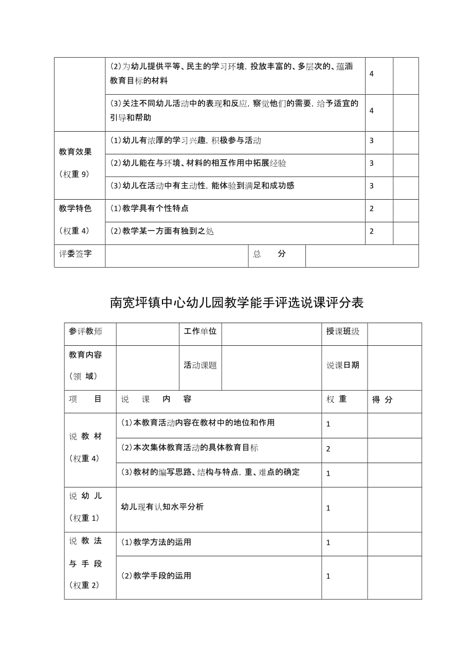 幼儿园教学能手赛(课堂教学)评选评分表_第3页