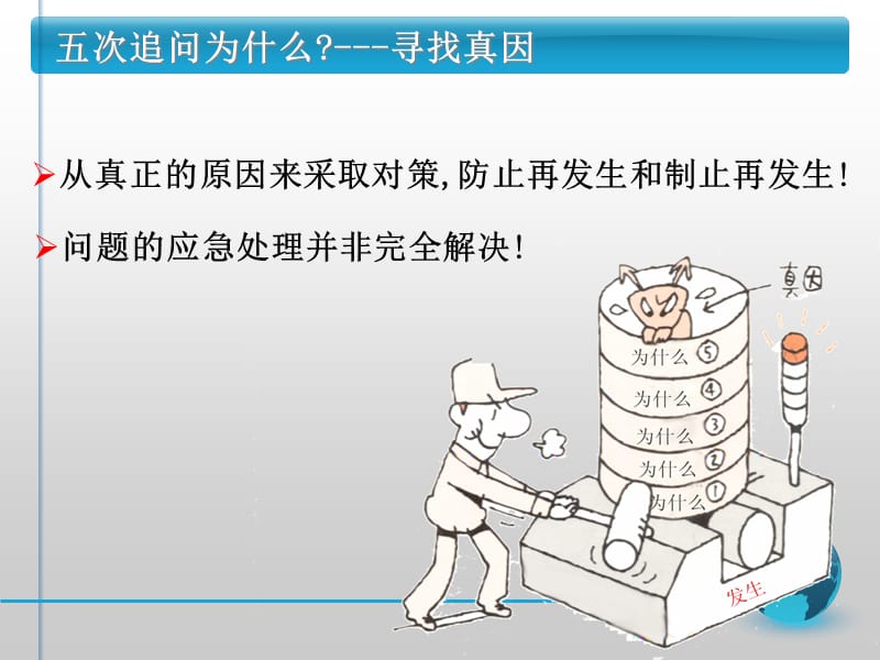 {IE工业工程}IE七大手法之五五法_第3页