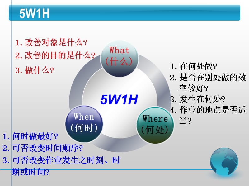 {IE工业工程}IE七大手法之五五法_第5页