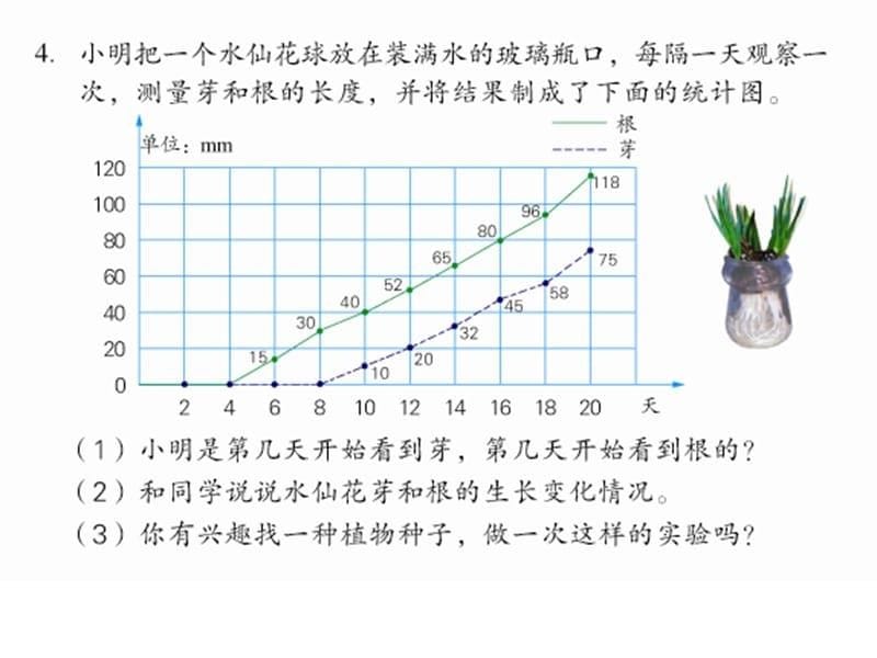 最新课件复式折线统计图练习课件（苏教版国标本数学五年级下册）_第5页