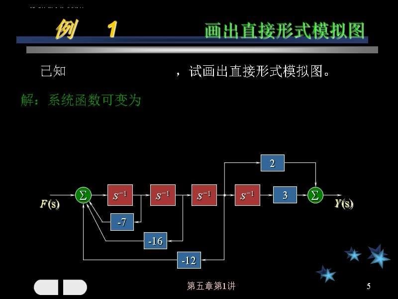 线性系统的模拟课件_第5页