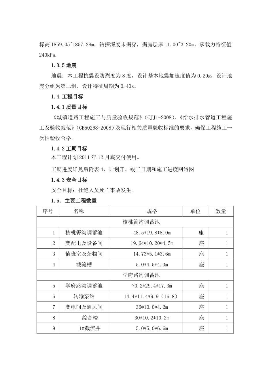 (2020年)企业组织设计中铁十五局六标施工组织设计_第5页