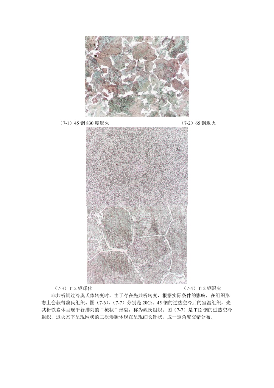 (2020年)企业组织设计常见固态相变组织观察_第2页