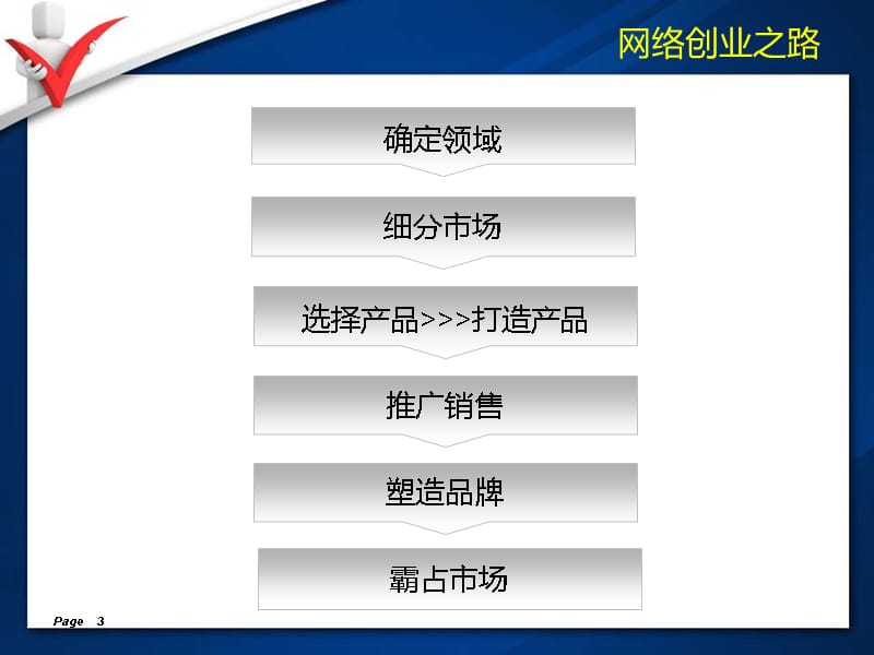 天打造你的创业项目总结教学讲义_第3页