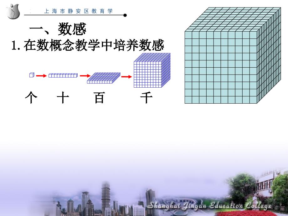 数学课程标准解读课件教材课程_第4页