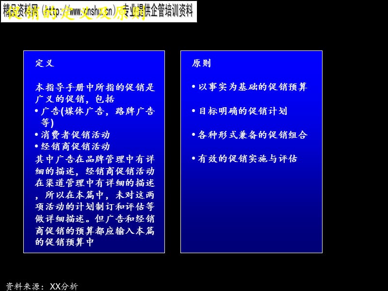 {促销管理}现代企业促销程序分析方案_第2页