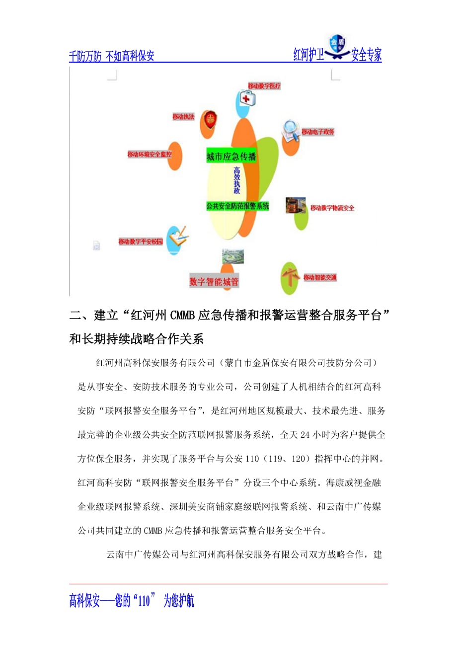 (2020年)企业应急预案CMMB应急传播与报警运营整合服务策划方案_第3页