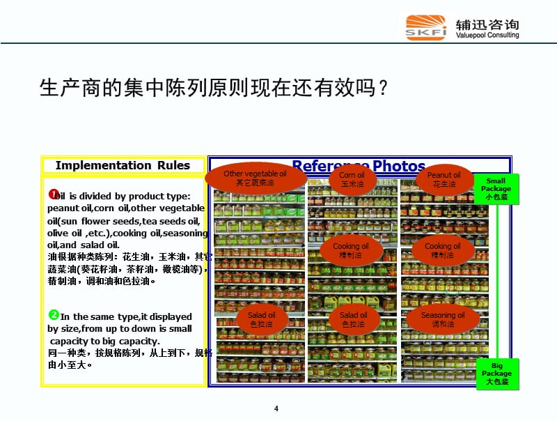 {销售管理}交易客户营销管理的基本理念_第4页