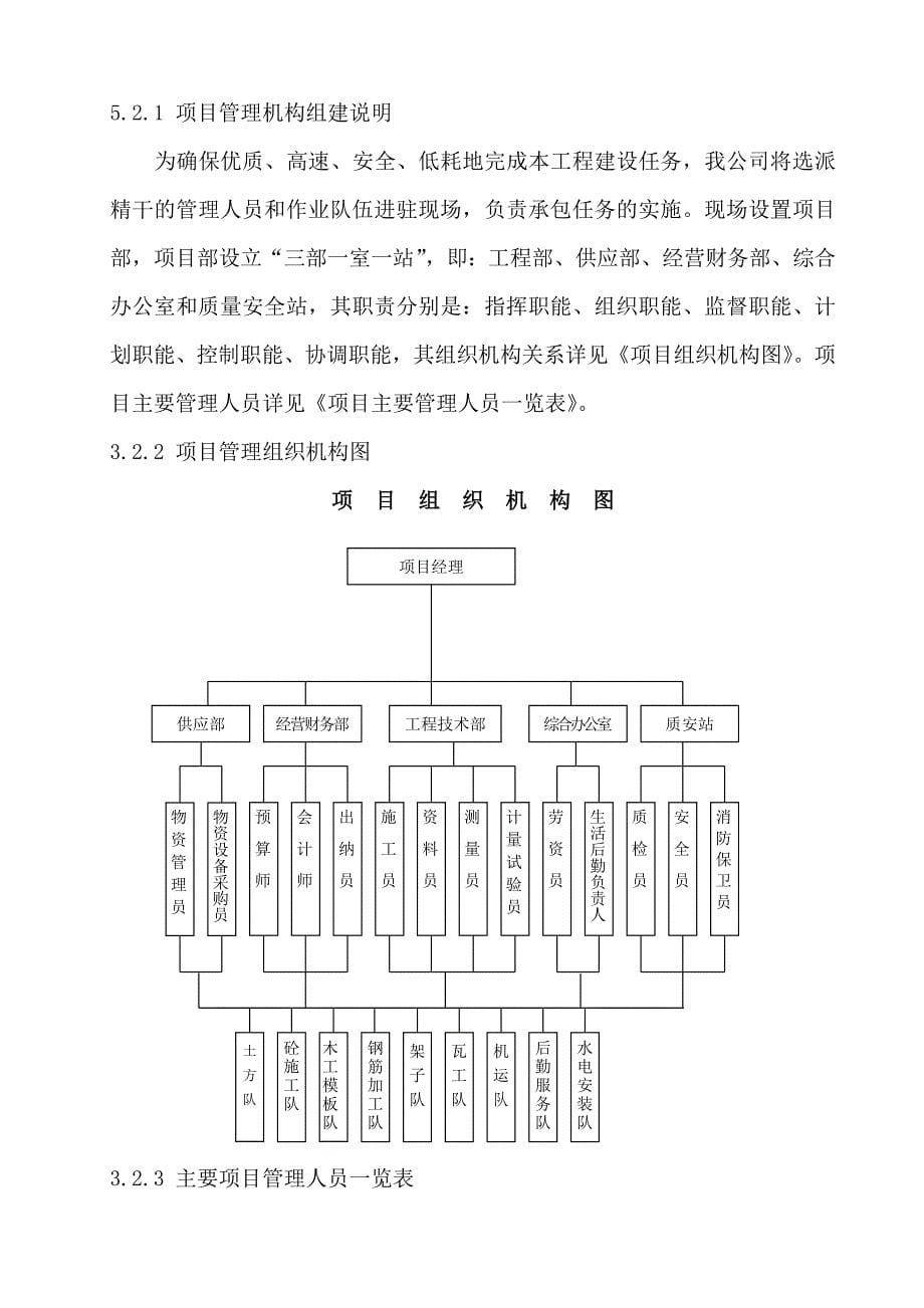 (2020年)企业组织设计山西某公司污水处理站施工组织设计_第5页