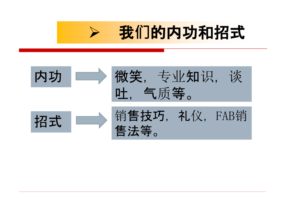 {营销策略培训}钻之韵FAB销售法_第4页