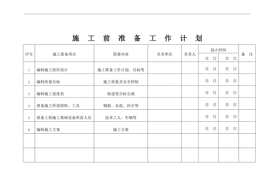 (2020年)企业组织设计移动铁塔塔基施工组织设计_第4页