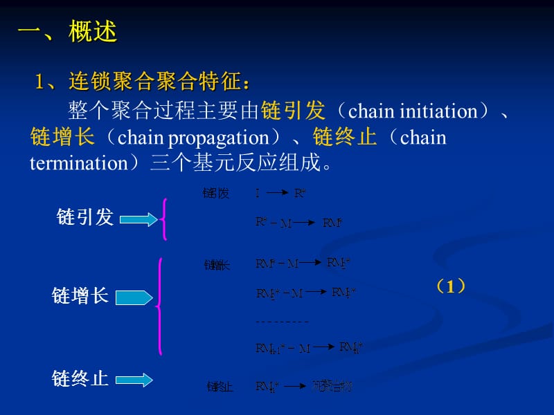 三章自由基聚合教学文案_第2页