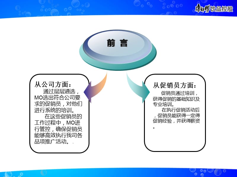 {促销管理}终端促销员培训与管理_第4页