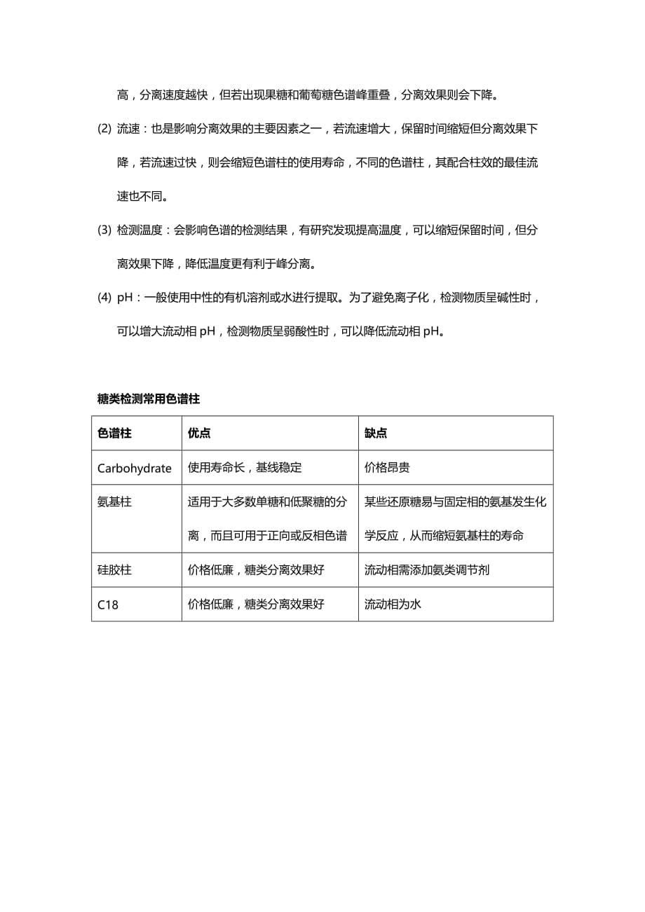 糖类检测方法_第2页