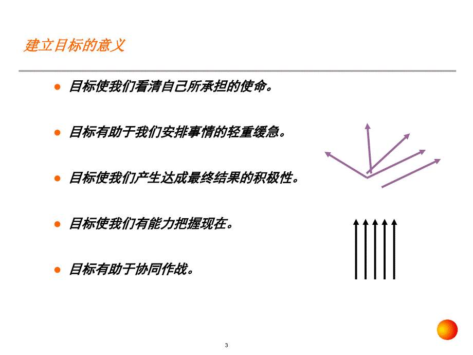 目标管理与提高绩效课件_第3页