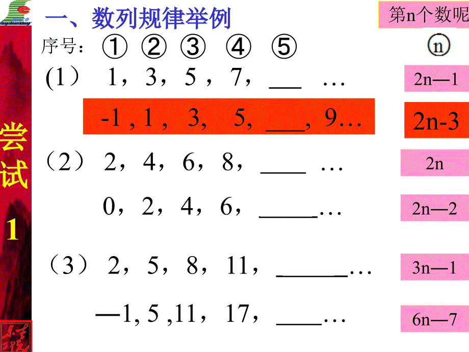 探索数学问题的一些方法找规律举例知识课件_第4页