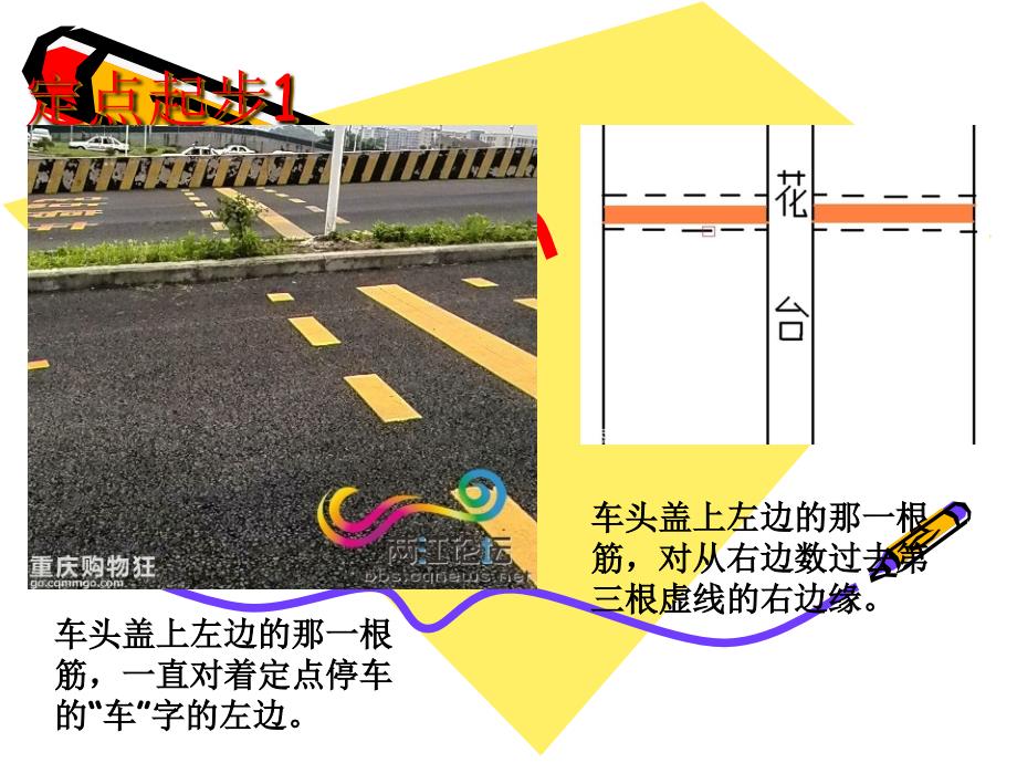 重庆大学城科目二场考PPT_第4页