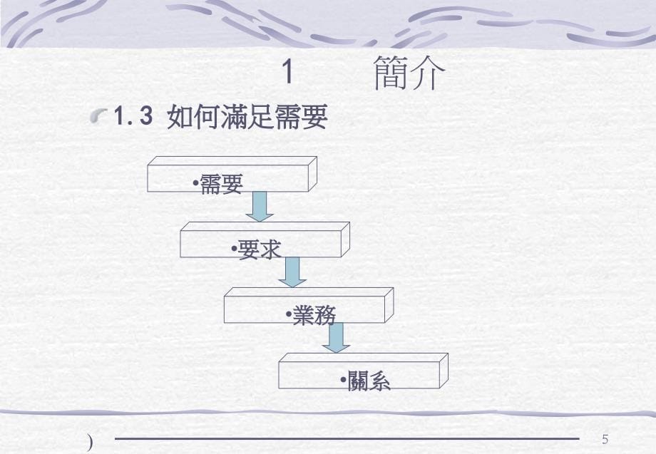 {品质管理质量成本}零缺陷和质量成本_第5页