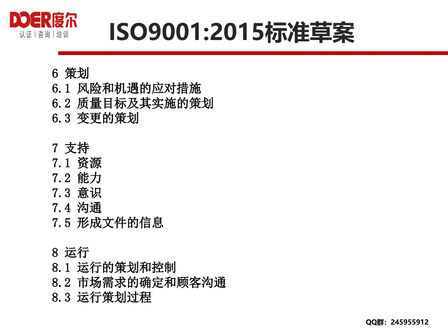 {品质管理质量认证}ISO90012015标准草案版PPT37页_第4页