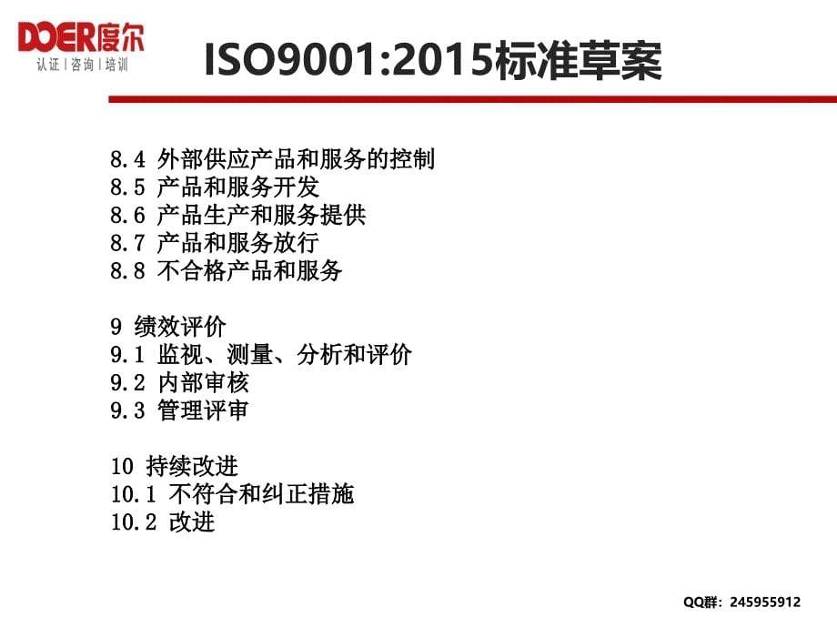 {品质管理质量认证}ISO90012015标准草案版PPT37页_第5页