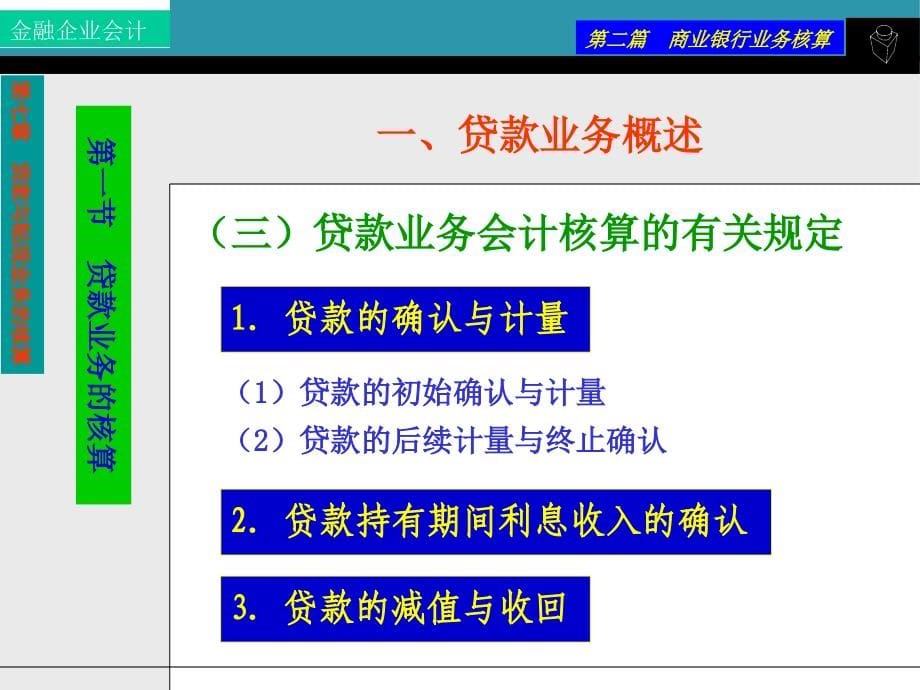 {业务管理}第七章贷款与贴现业务的核算2_第5页