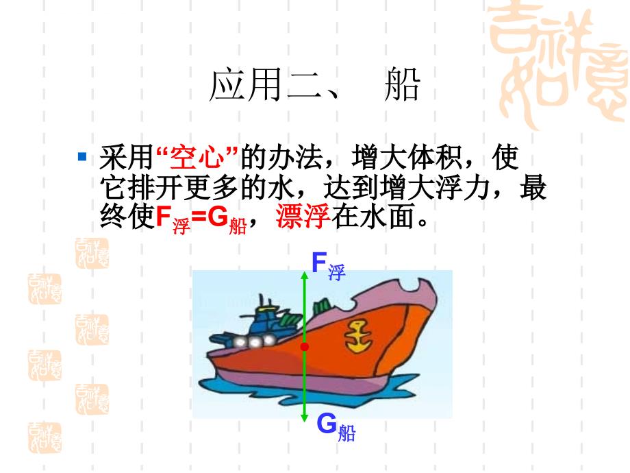 水的浮力（陈）课件_第4页