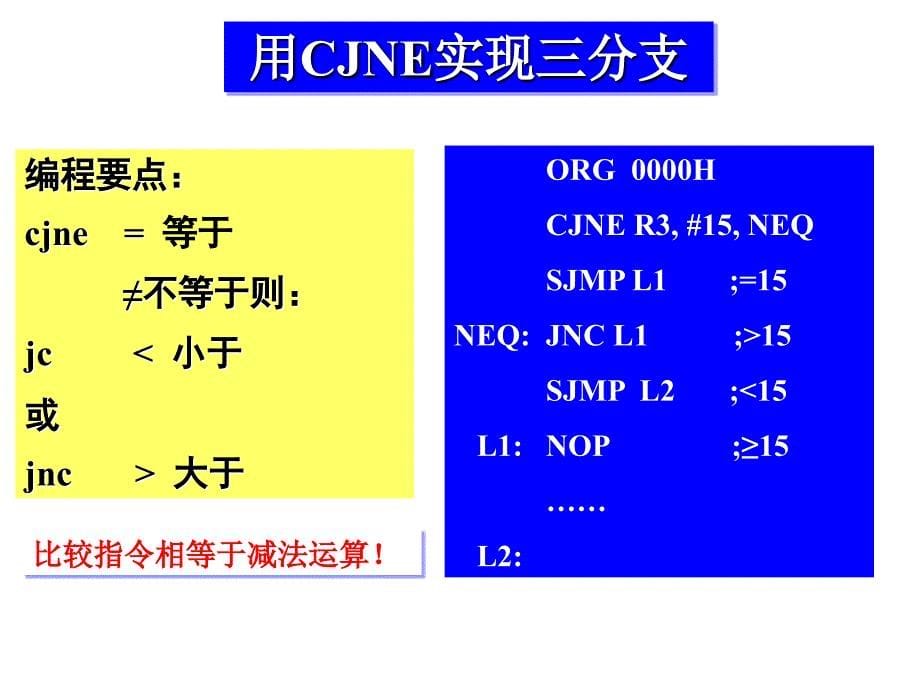 汇编语言程序设计简单分支与循环程序设计课件_第5页