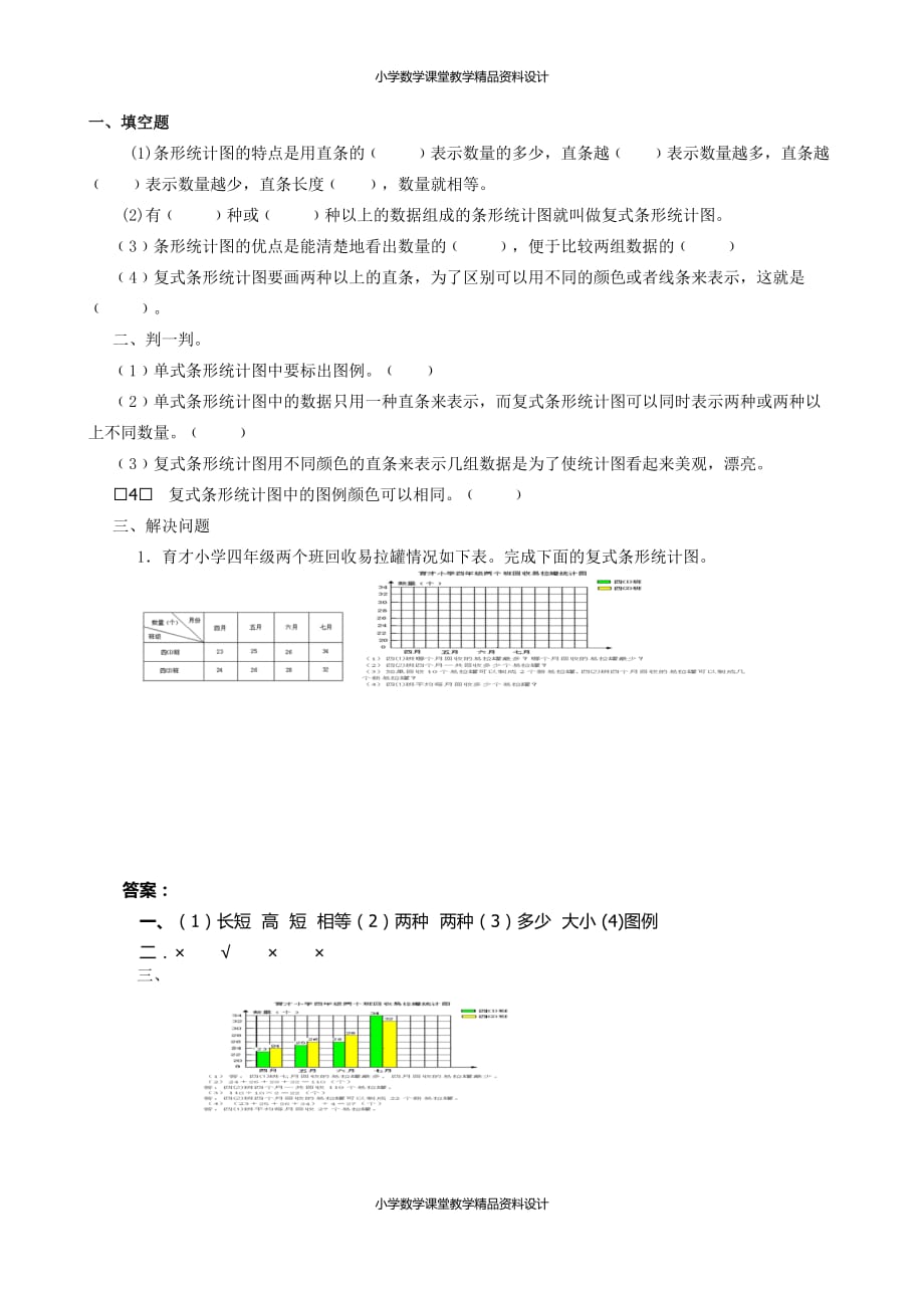 精品 最新人教版小学四年级下册数学一课一练-8.2复式条形统计图_第2页