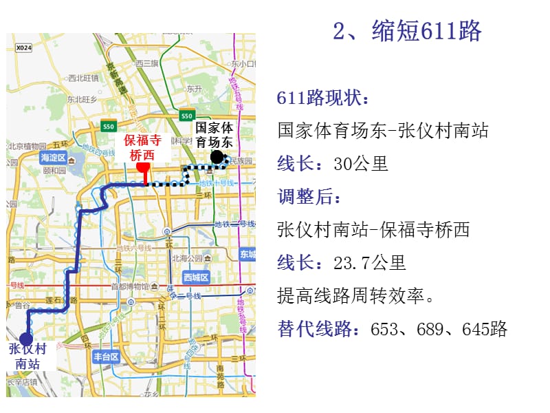 缩短44路备课讲稿_第2页