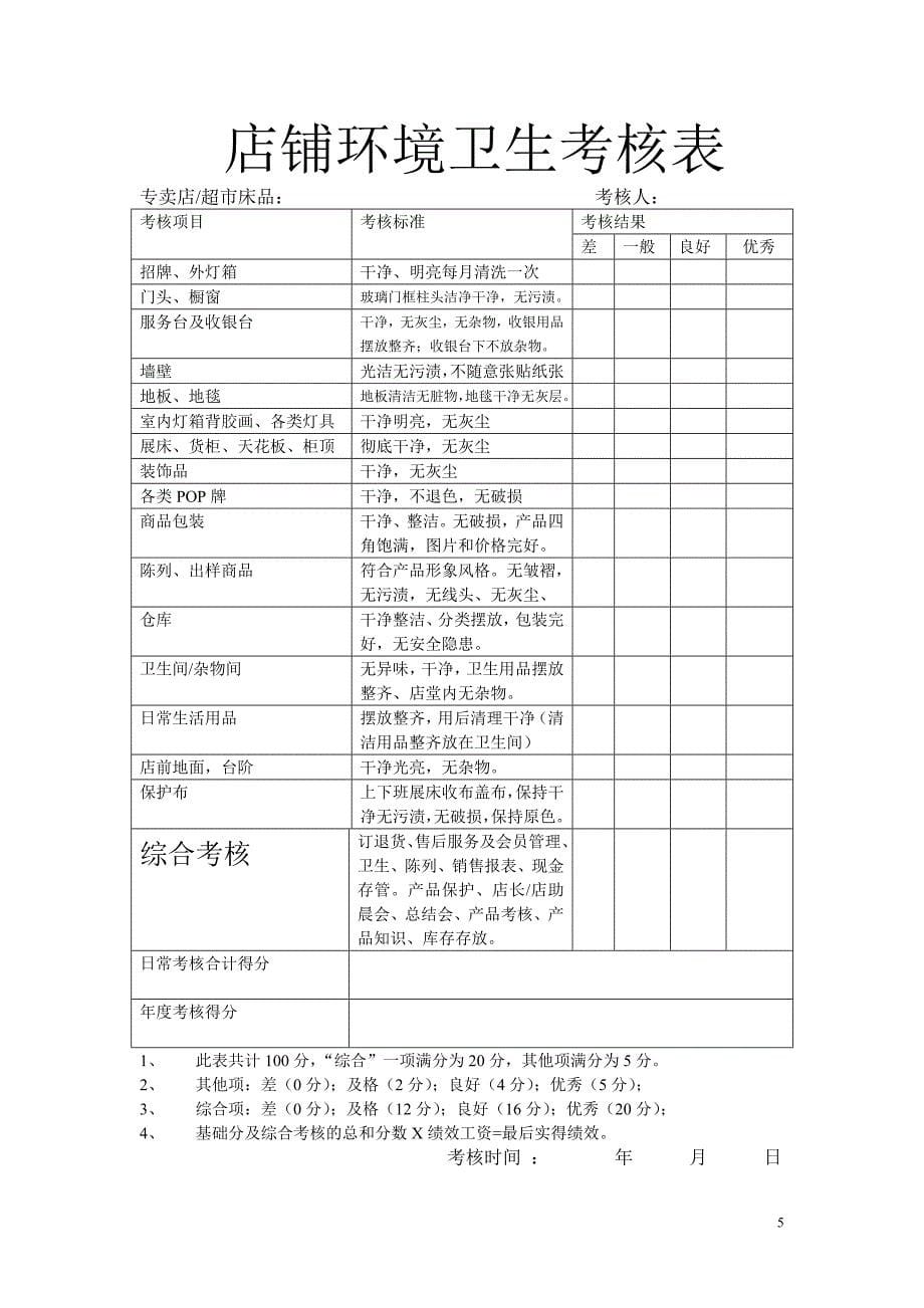 (2020年)企业管理制度床品专卖店管理制度_第5页