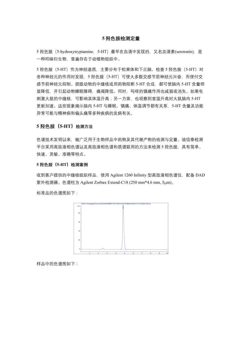 5羟色胺检测定量_第1页