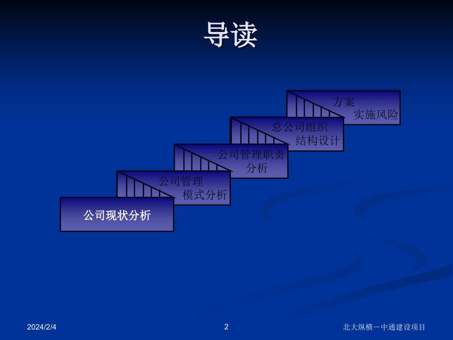 总分公司管理模式PPT_第2页