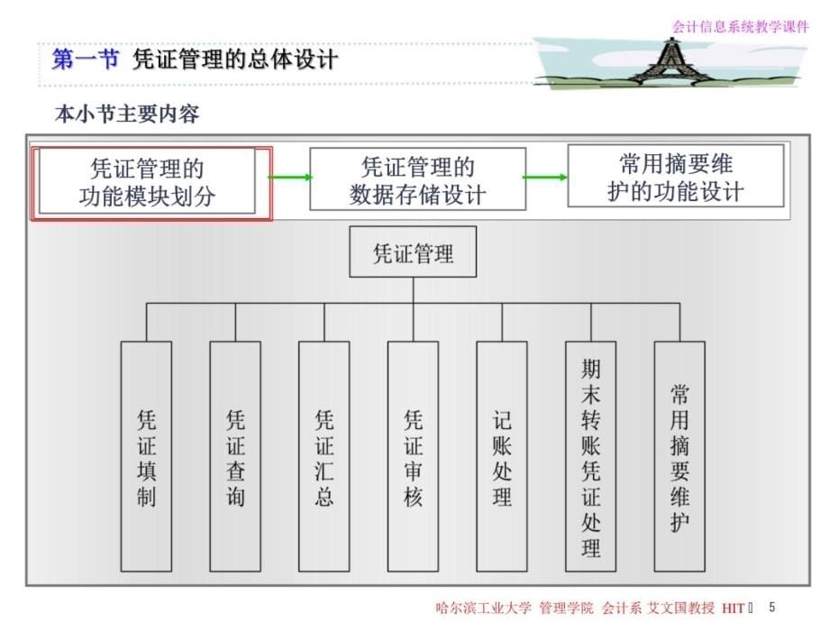 三章凭证管理的详细设计教学文稿_第5页