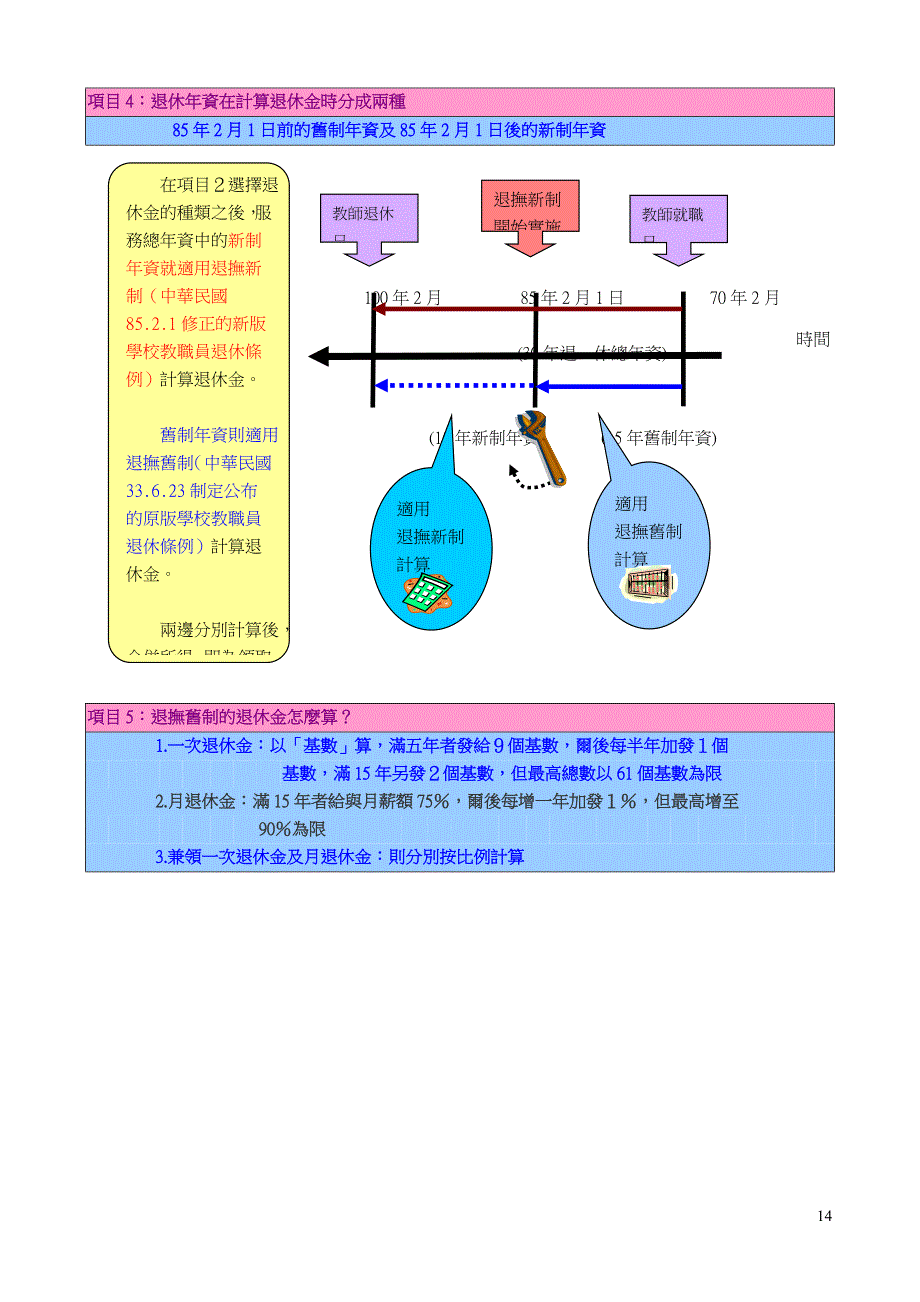 (2020年)企业管理制度图解教师退休制度_第3页