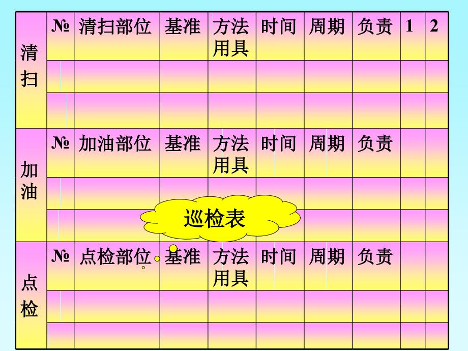 {品质管理品质知识}现代品质管理体系(2_第4页