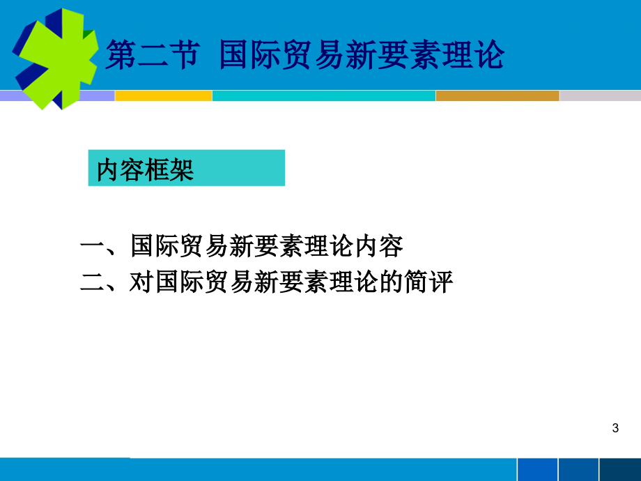 {国际贸易}5th当代国际贸易理论_第3页