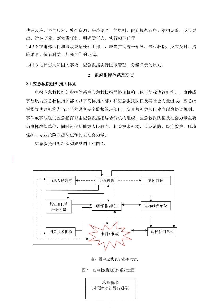 (2020年)企业应急预案电梯应急救援预案编制范本DOC61页_第5页