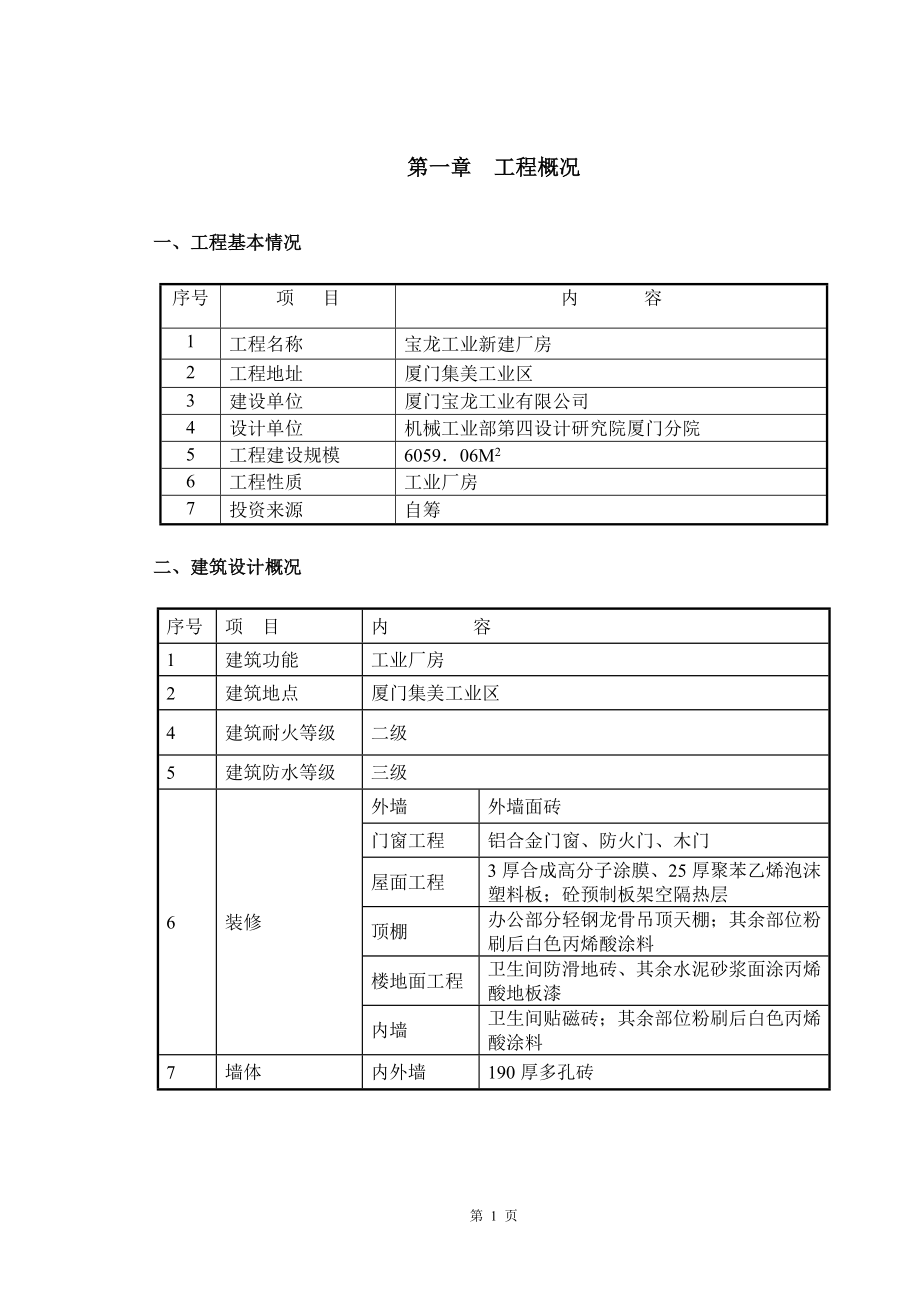 (2020年)企业组织设计厦门宝龙施组织设计_第4页