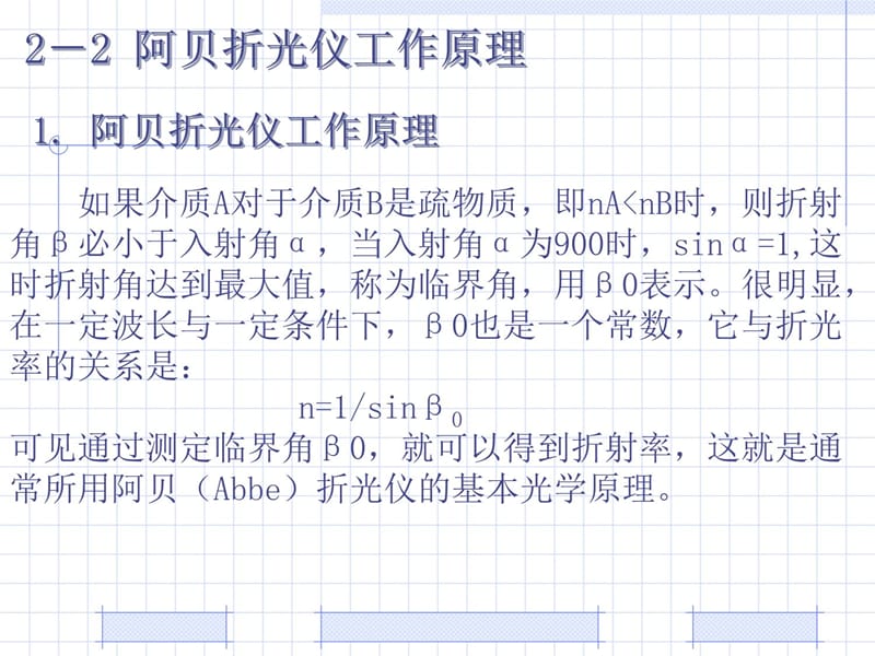 实验五折光率的测定教学讲义_第5页