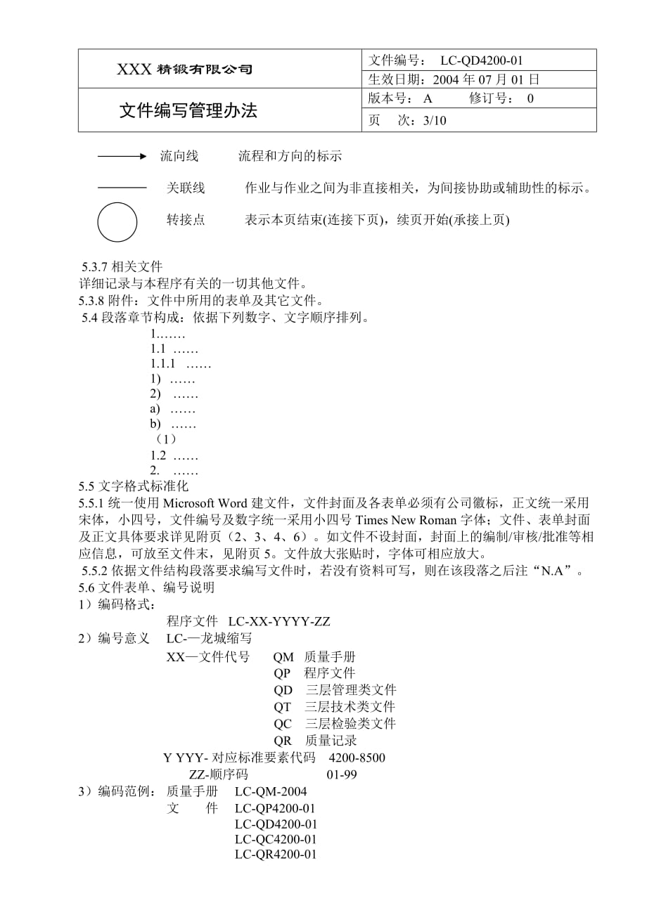 (2020年)企业管理制度文件编写编码管理办法_第3页