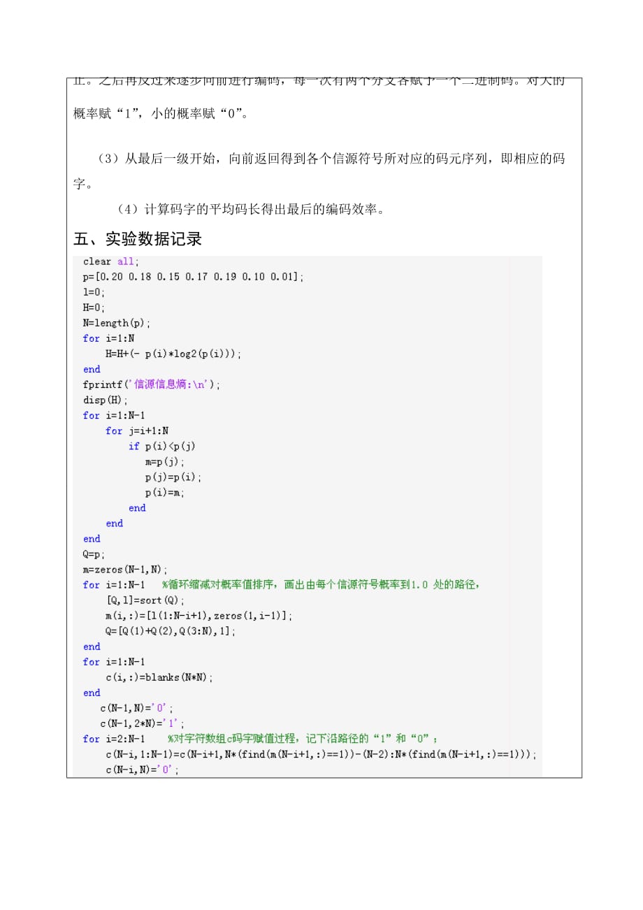 信息论实验报告(实验四、哈夫曼编码)_第2页