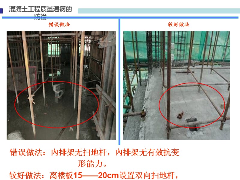 质量通病混凝土工程培训PPT课件1_第4页